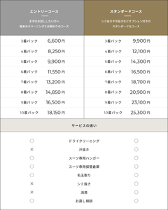 料金プラン（税込）