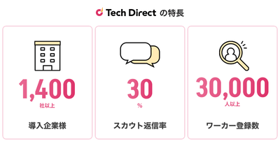 Jkuo0KXdeL3Dm0FEKsr6.png?w=940&h=940