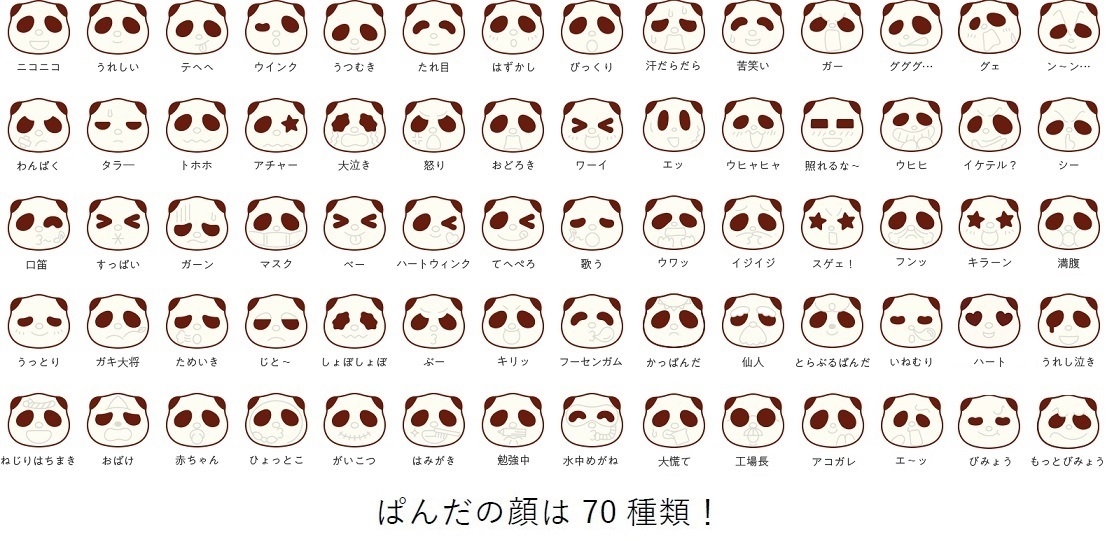 「さくさくぱんだ」の顔は70種類!