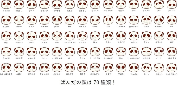「さくさくぱんだ」の顔は70種類!