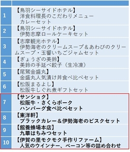 JoZ3Ydl2J9Ru2WjEOtNZ.jpg?w=940&h=940