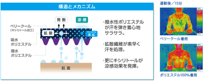 JtILKJtvYRODx67EdViM.png?w=940&h=940