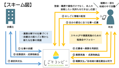 JuGTgi67EgnSyaPf0sV0.png?w=940&h=940