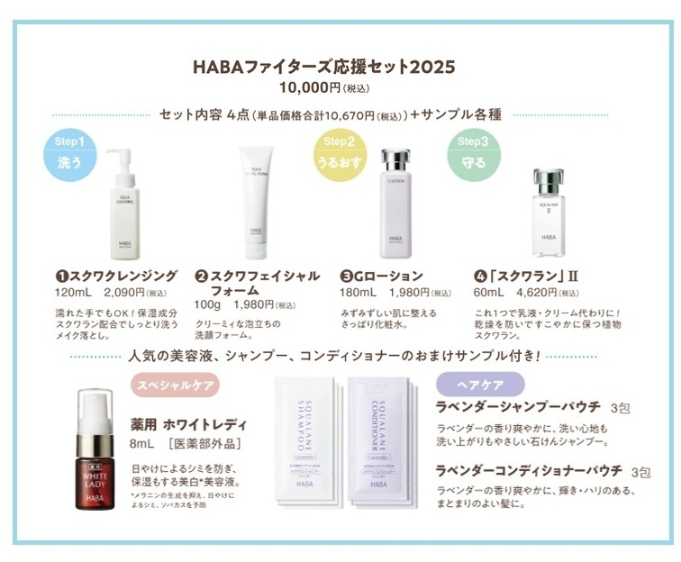 『HABAファイターズ応援セット2025』セット内容