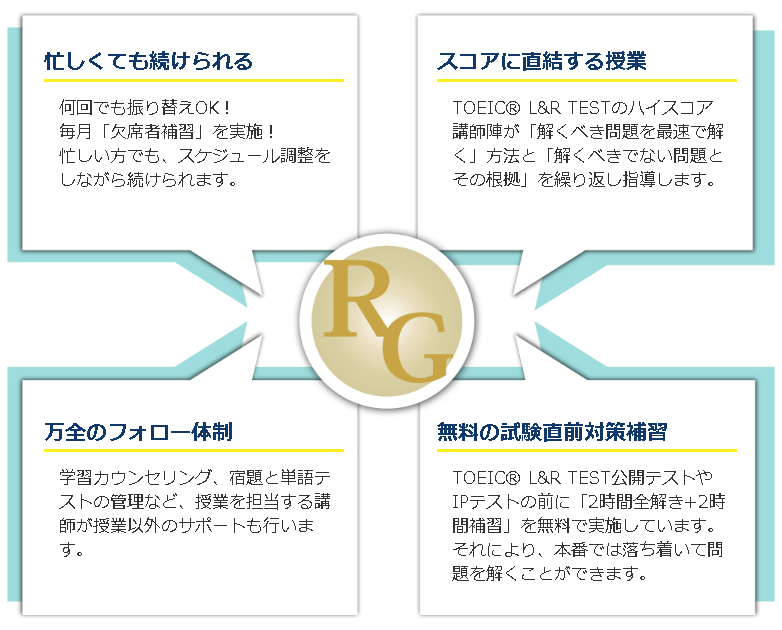 「臨海グローバル」が選ばれる理由
