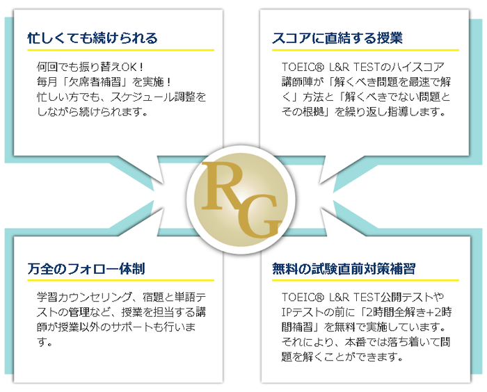 「臨海グローバル」が選ばれる理由