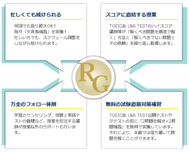 「臨海グローバル」が選ばれる理由