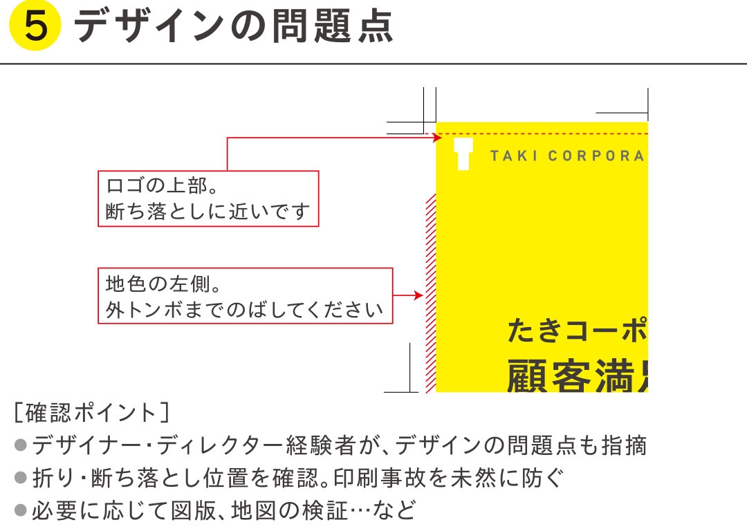 校正サービス例:(5)デザインの問題点