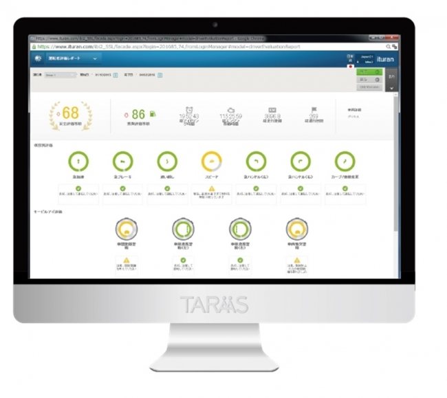 運転評価レポートの例