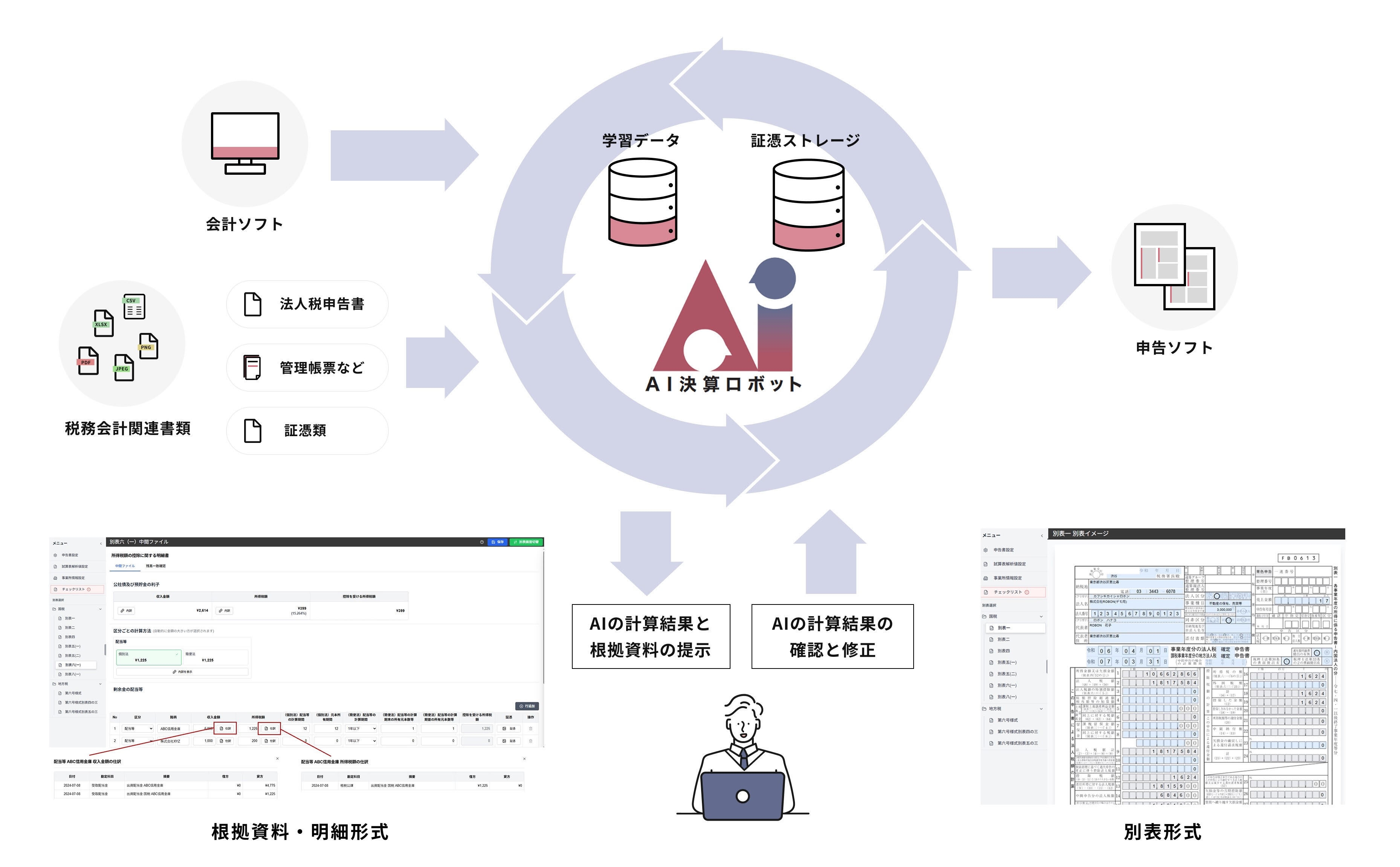 画像が削除されました