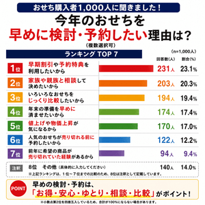 K4WA6aWd56ru0UTomhhr.png?w=940&h=940