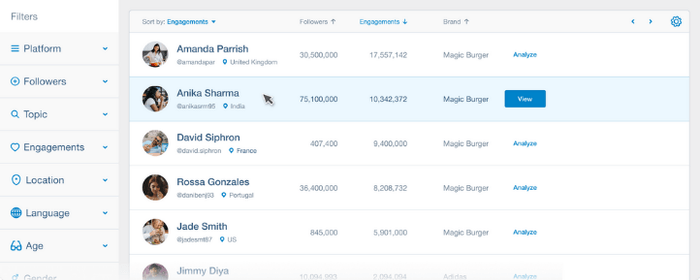 BSMの機能紹介5-1（マーケティングを次元管理）