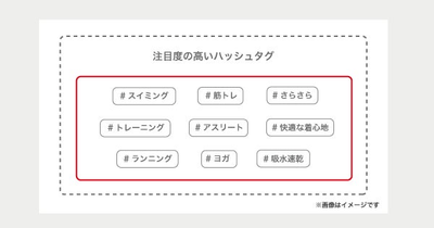 K7TempXaoqbt1bTdMgER.png?w=940&h=940