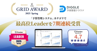 予算を最適化し未来を最大化するコラボラティブ経営管理サービス「DIGGLE」が、ITreview Grid Award 2025 Springにて、「予算管理システム」カテゴリで最高位の「Leader」を7期連続受賞