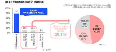 KERgpqgidooa5kEhaMBm.png?w=940&h=940