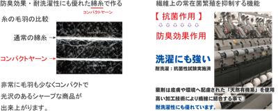 糸の選定・こだわり・機能
