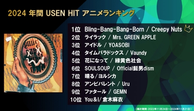 KFbZ11pLjpUNV1EgsDln.jpg?w=940&h=940