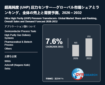 上記の図表／データは、QYResearchの最新レポート「超高純度 (UHP) 圧力センサー―グローバル市場シェアとランキング、全体の売上と需要予測、2026～2032」から引用されています。