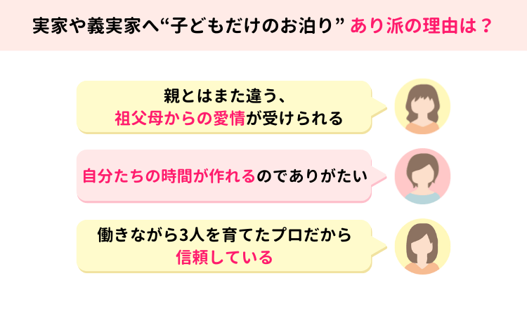 「あり」派の意見は?