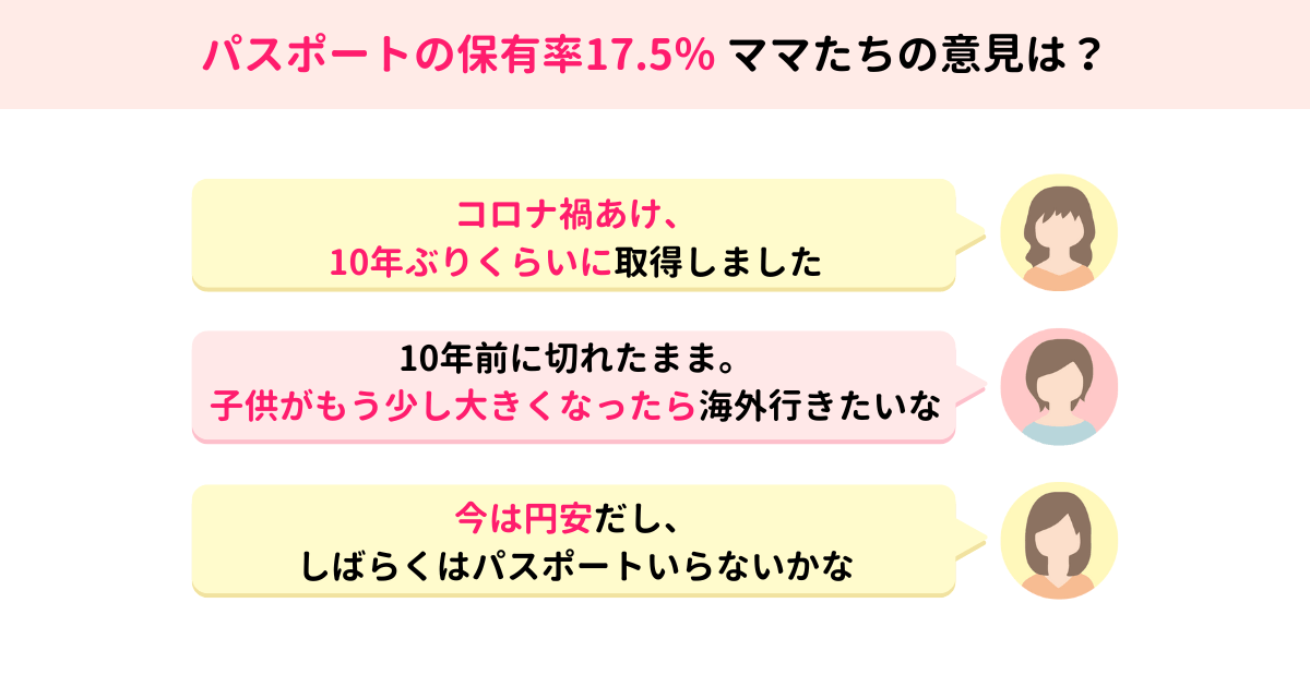 パスポート、ママたちは持ってる? 持ってない?