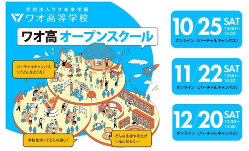 ワオ高校オープンスクール2025　10月～12月も開催