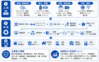 KOI4j1JCLs30iMtQl5Au.png?w=940&h=940