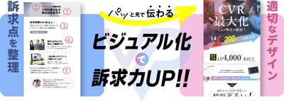 HPの問い合わせ数を向上させる1ページ単位のビジュアルデザイン制作サービス開始