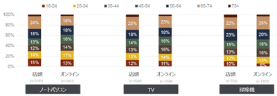 KSsXoePYwsKXQH2Tb6JY.png?w=940&h=940