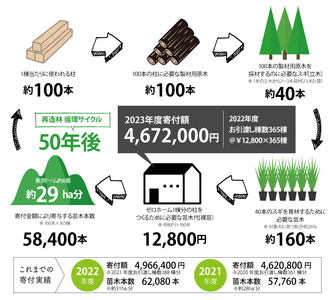 KVskxBfH5I7fFpLOlDj4.png?w=940&h=940