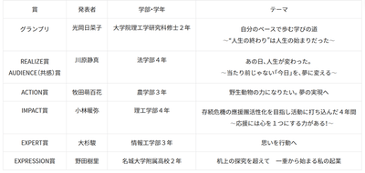 KZMdWfXch3TaLYojh8R5.png?w=940&h=940