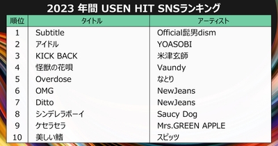 KZqOlbWbH3Dd4JcMoTtF.jpg?w=940&h=940