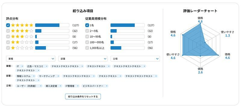口コミ画面サンプル
