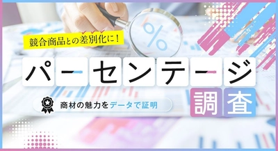 LP制作のCVR向上に特化、パーセンテージ調査サービスをRyuki Designが新規提供開始