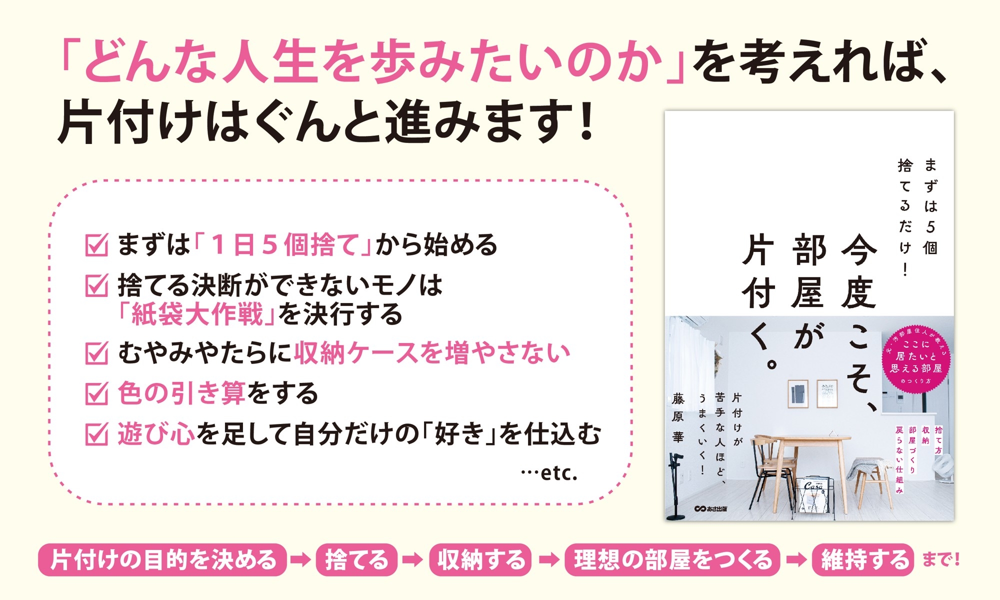 【家の中で年金手帳をなくした 元ゴミ屋敷住人が教える】『まずは５個捨てるだけ！今度こそ、部屋が片付く。』2026年4月7日刊行