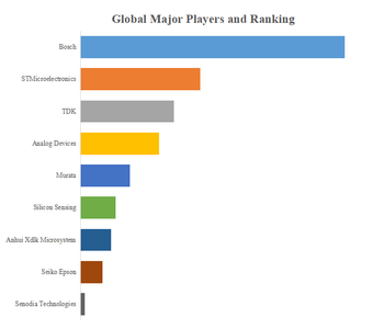 KacJLAQwRHQ88EakmJJv.png?w=940&h=940