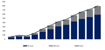 KdTZvDselrk0jqfI2fml.png?w=940&h=940