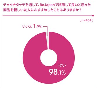 Ke3V7QInHfh0G63TAWgX.png?w=940&h=940