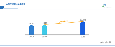 KfZieqqXs3ZvOEgkflxK.png?w=940&h=940