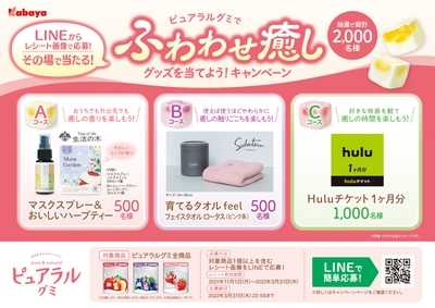 ピュアラルグミでふわわせ癒しグッズを当てよう！キャンペーン