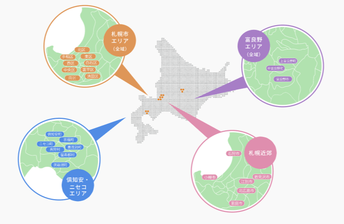 北海道を中心に事業展開