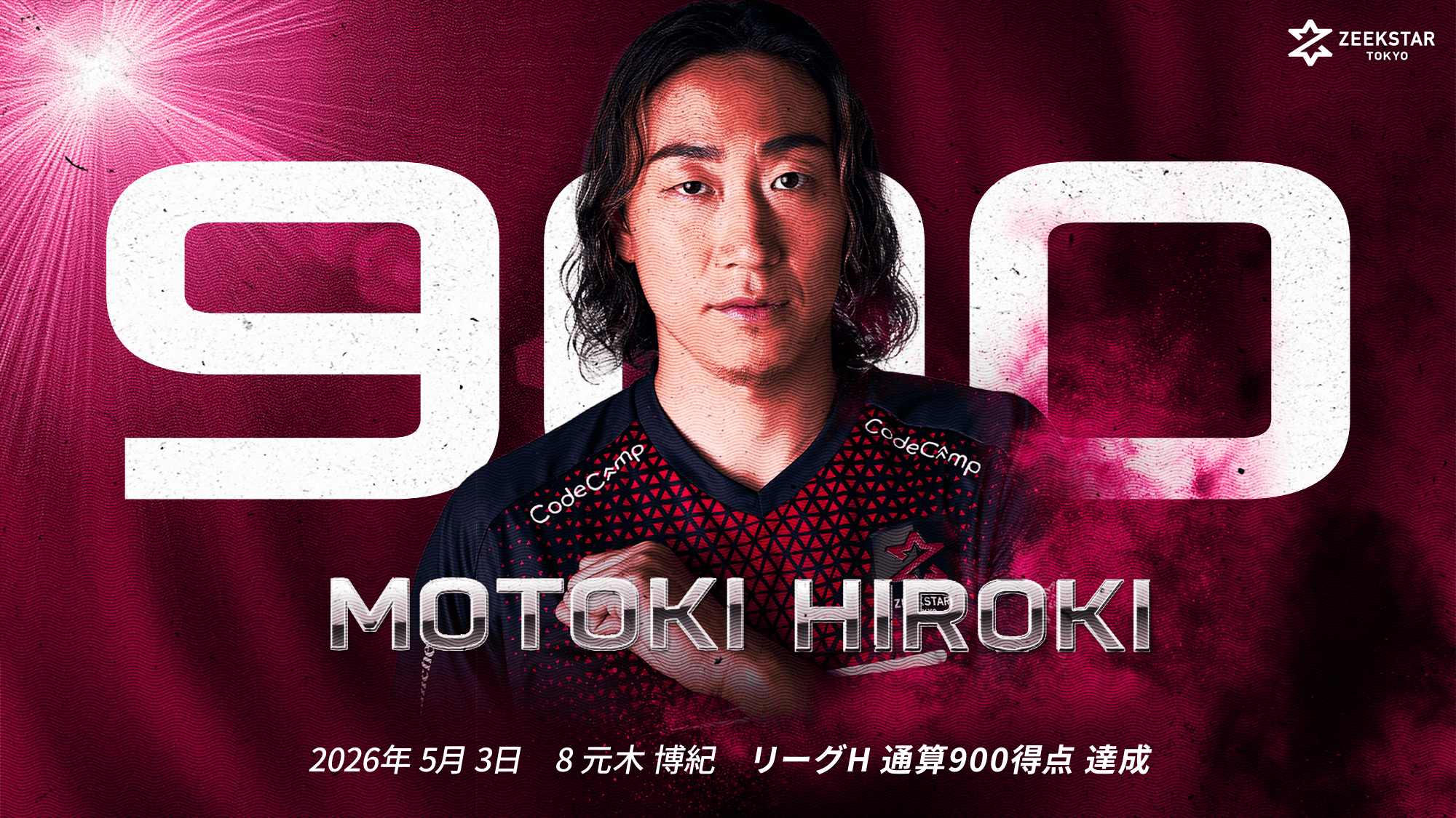 【ジークスター東京】元木博紀選手 リーグＨ通算900得点を達成