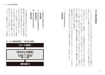 学びと成長の構造