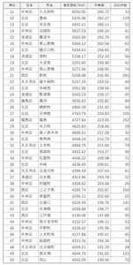 KhJX1yQVCmeMsLOfydsf.jpg?w=940&h=940