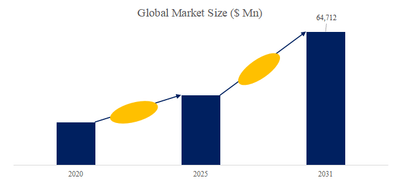 KiJh6YsRYTtlsNXa9DRX.png?w=940&h=940