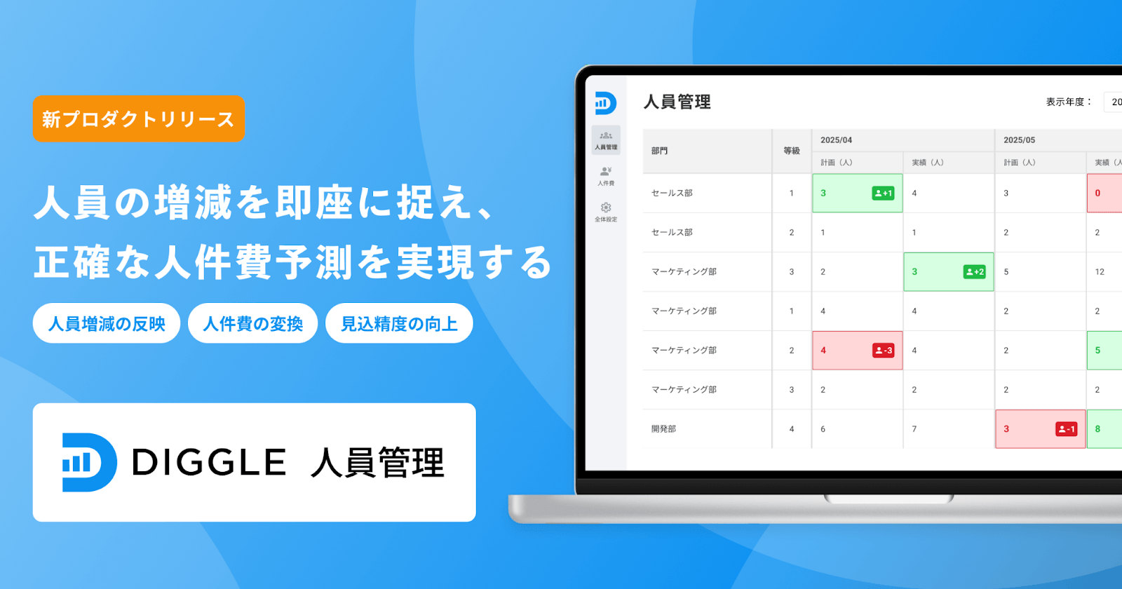 DIGGLE株式会社が新プロダクト「DIGGLE人員管理」をローンチ 人員の増減を即座にとらえ、正確な人件費予測を実現