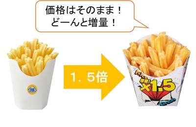 Xフライドポテト１．５倍増量　イメージ画像