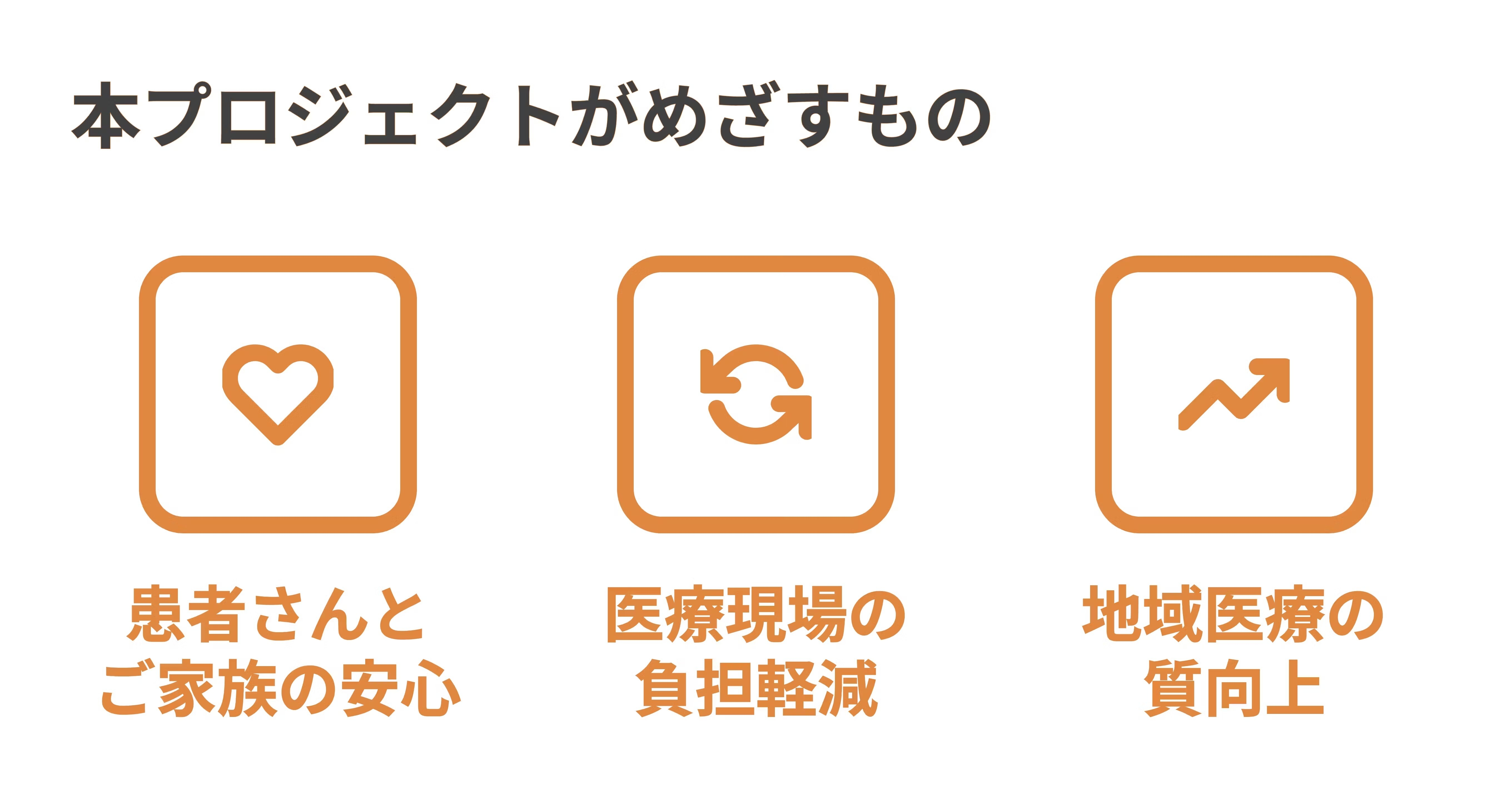 本プロジェクトがめざすもの