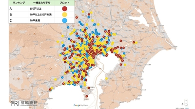 出典：福嶋総研