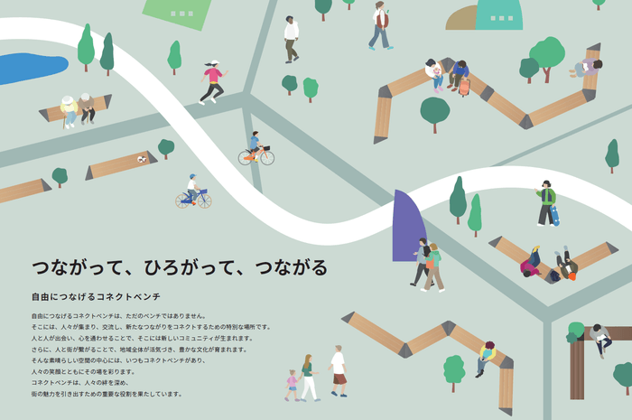 つながって、ひろがって、つながる