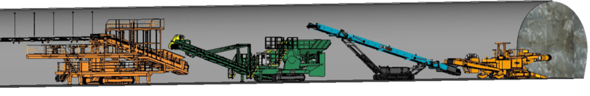 図1:遠隔操作移動式コンベヤによる無人化のイメージ図(左から「日々延伸テールピース台車」「移動式クラッシャー」「遠隔操作移動式コンベヤ」「積込み機能付きAI-ロードヘッダ」)